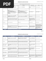 KT-ISMS-FR-03 Information Classification Chart