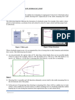 Chap 3-2 Civil Non Uni Form Flow Hydra Jump RVF Online RRR