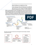 5 Step Roadmap For Implementing Agile Scrum