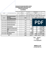 Realisasi Fisik Seksi SDMK 2022 PDF