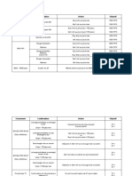 v75 Strategy Complet