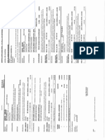 36 - Lista de Carga e Instrucciones de Embarque Enviadas Desde Santiago