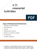 Chapter 2 - Entrepreneurial Activities