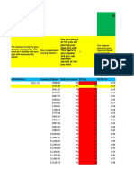 FRX Compound Plan