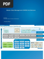 MDM Architecture CFIN Program V1