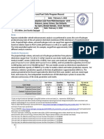 h2 Production Cost Pem Electrolysis 2019