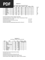 Excel Practical Assignments