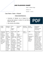 Case Planning Chart Final