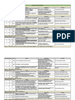 Vencedores Ceara Cientifico 2022 PDF