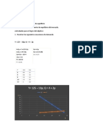 Microeconomia 2