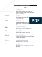 Pycharm Shortcuts