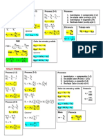 Formulario