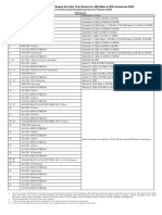 AITS Schedule 2023