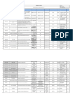 OT-SST-XX Matriz de Objetivos e Indicadores Del SST