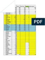 Rekapan Propil Kesling 2018 Bappeda