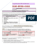 Resumen Salud Sexual y Reproductiva