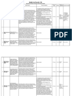 Bank Alfalah LTD: Agriculture Products/ Schemes Offered by The Bank