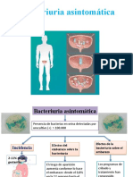 Bacteriuria Asintomática