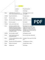 Dialogo 6.2, 6.5, 6.6 WENDY