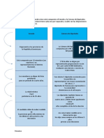 Senado Cámara de Diputados