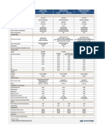 Ficha Tecnica e Lista de Equipamentos HB20 Nova Geração