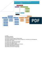 Organigramme Acm Juillet 2014 v7 Couleur Non Signe