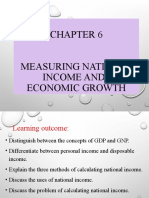 Measuring National Income Chap 9 BEEB1013