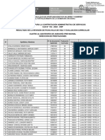 Resultado FHV y Ev. Curricular CAS #152 (R)