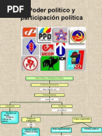 Poder Político y Participación Política