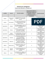 Centros de Atención A Clientes Izzi: Horarios Por Contingencia