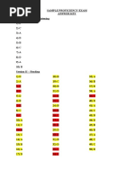 SAMPLE PROFICIENCY EXAM Answer Key