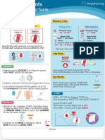 Heparin vs. Warfarin