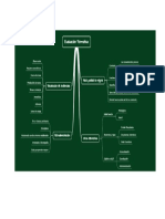 Uriel LM Mapa Evaluación Formativa