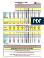 Itinerario Kline New Andes