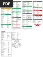 Checklist M201 Incl Powersetting