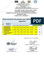 Cuadro de Segundo Puesto