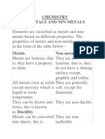 Class 10 Metals and Non Metals Notes