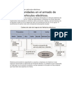 Gestor Especialista en Vehículos Eléctricos