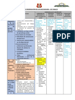 A.1.Matriz Priorizacion Necesidades TOECE IES Taraco 2022