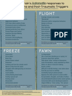 Fightflightfreezefawnweb