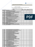 1.oferta Smc-Ceac+scim 2021 GL