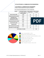 R20 EC Scheme 14 03 2022 - 13 - 03