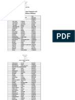 Droit Des Relations D'affaires