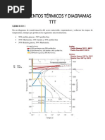 Tratamientos Térmicos Ejercicios