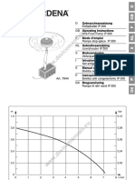 Anti Frost Pump IP300