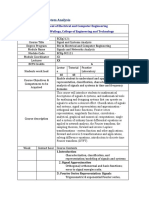 2signals and System Analysis