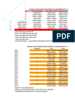 Jadwal Jaga Bedah Periode 24 Desember 2022 - 4 Maret 2023