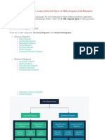 UML Diagram Types Guide: Learn About All Types of UML Diagrams With Examples