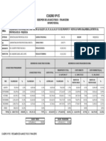 Cuadro 5 Avance Fisico-Financiero