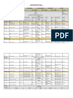 Jadwal Test and Treat HIV FIX